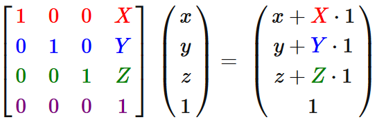 translationMatrix.png